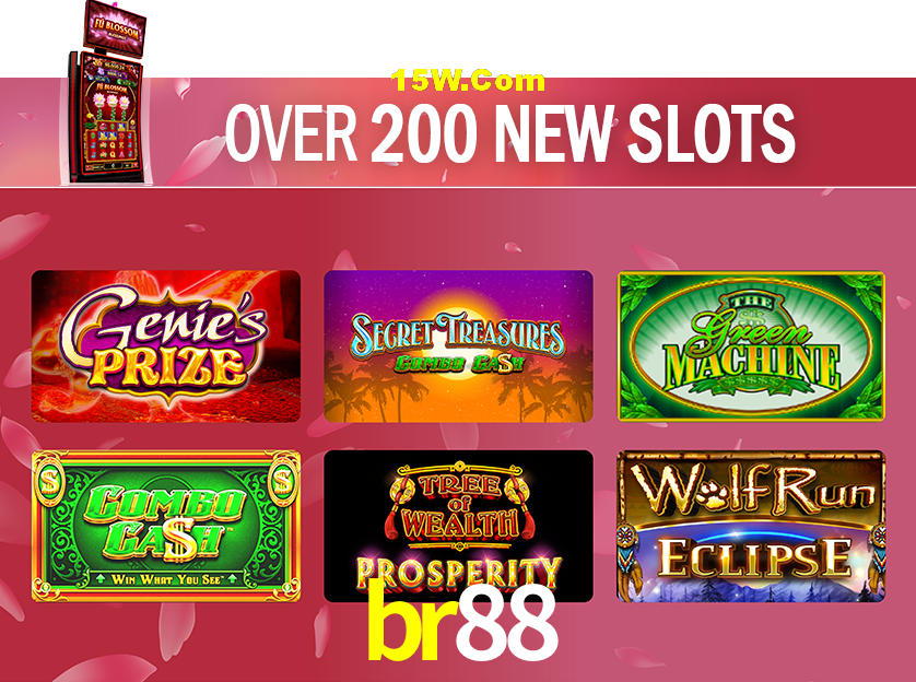 Crash Games Strategies br88